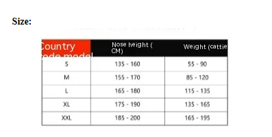Invisible Posture Correction Band