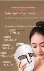7-Color LED Light Therapy Facial Mask