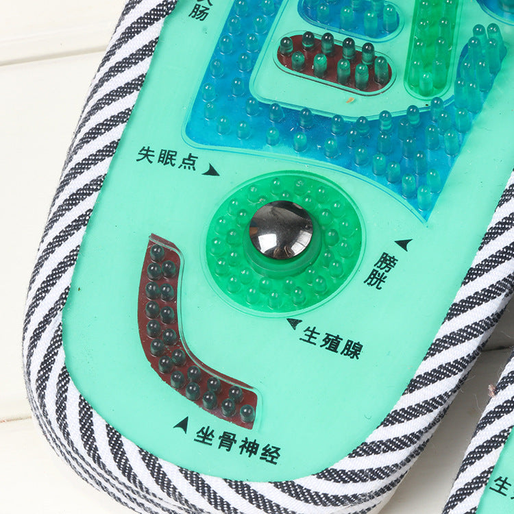Magnetic Therapy Massage Slippers for Foot Care